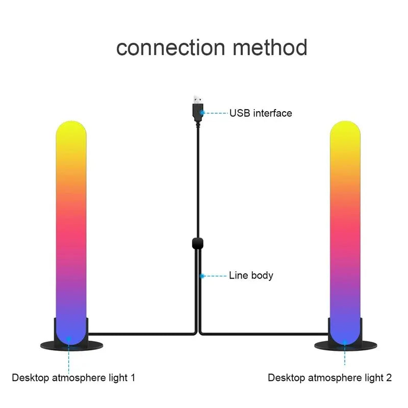 RGB Symphony Lights LED Atmosphere Kit on alibaba uae