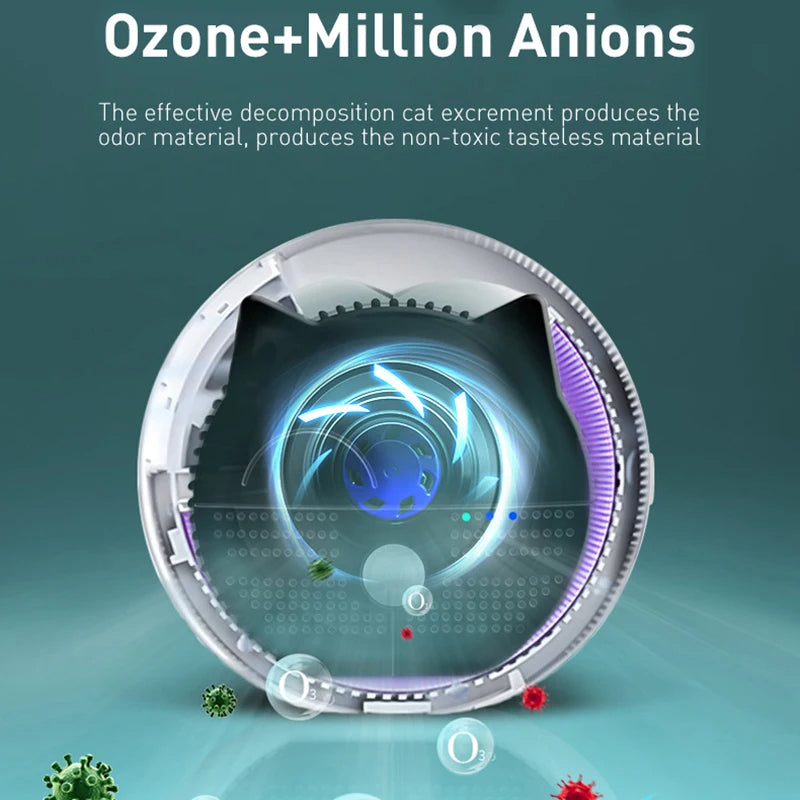 Smart Pet Air Purifier device