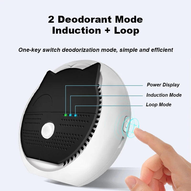 Smart Pet Air Purifier device