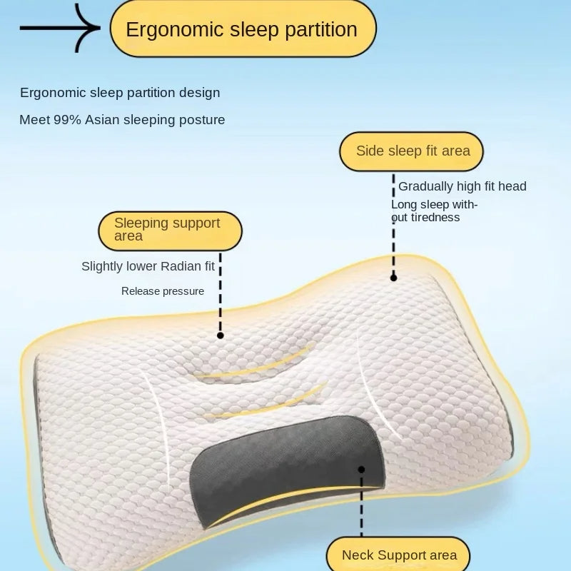 Super Ergonomic Sleep Neck Pillow product