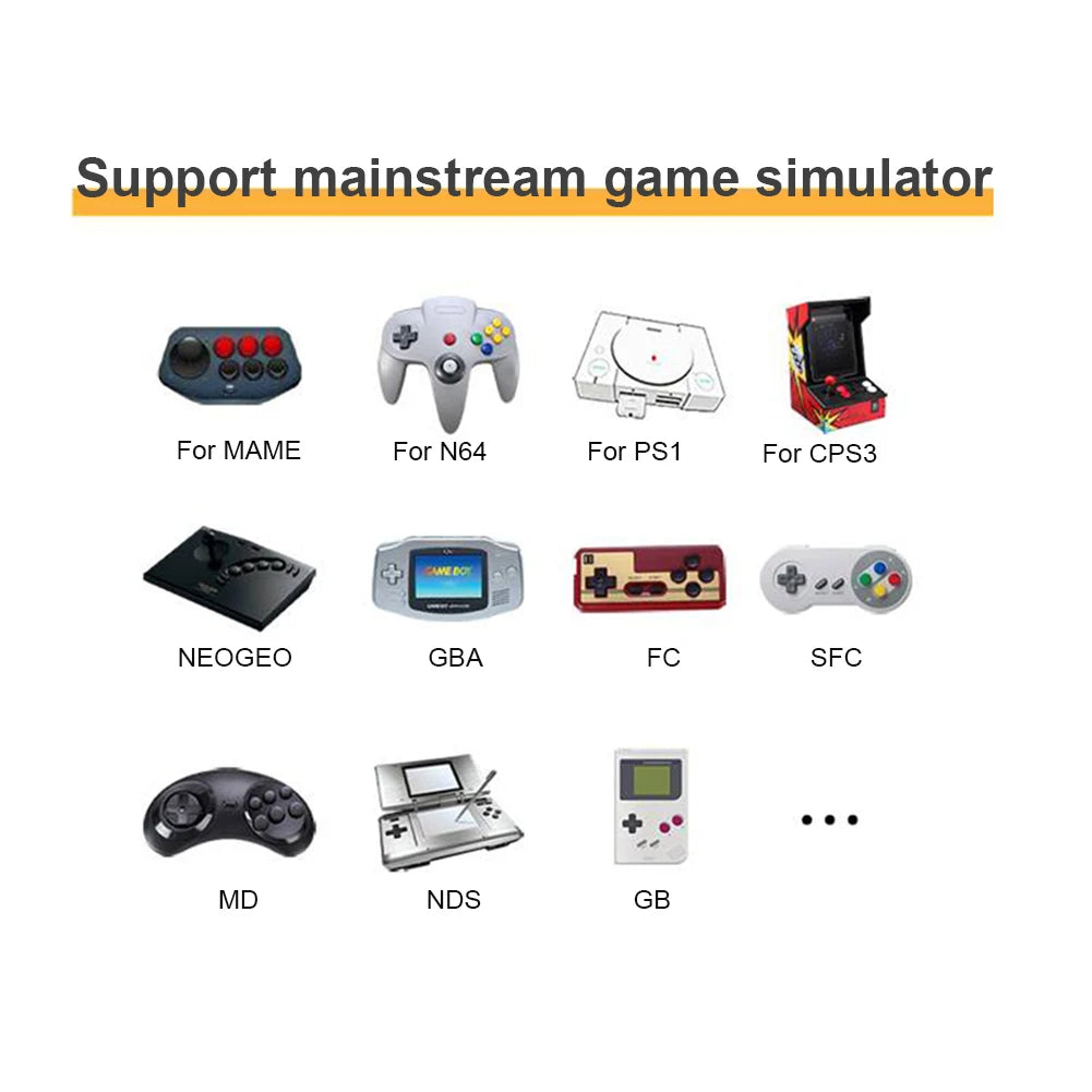 new trending Handheld Game Console RGB20S