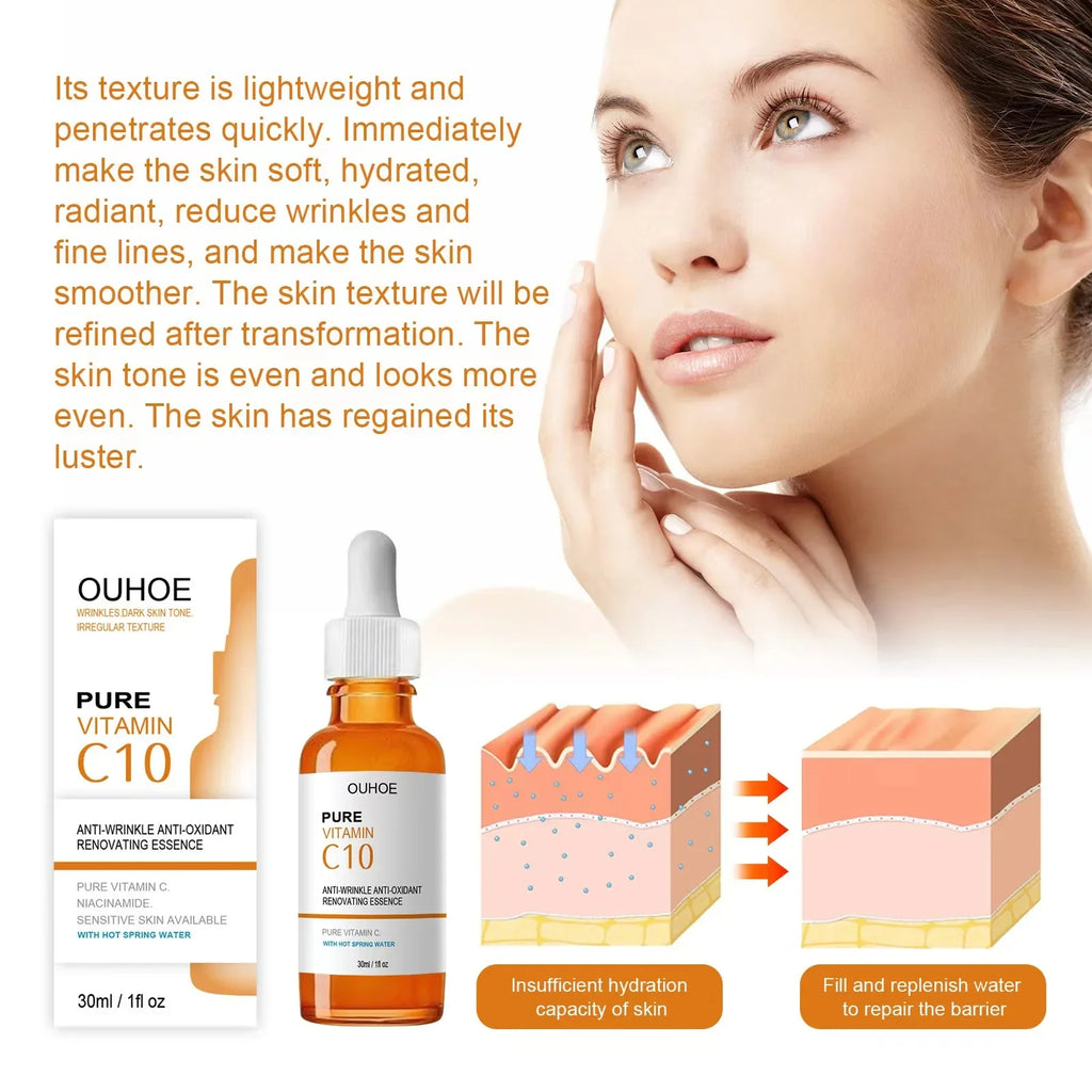 Vitamin C Wrinkle Remover Face Serum super viral product