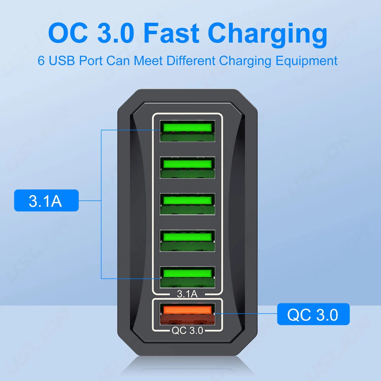 the new Trending 6 in 1 USB Strong Fast Charger Adapter