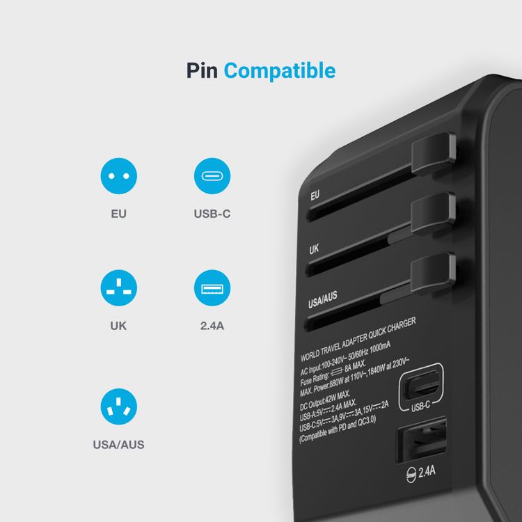 Powerology 45W USB-C PD Universal Travel Charger: Multi-Port Fast Charging Solution