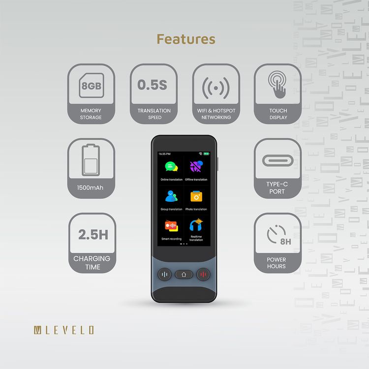 Levelo FluentLink Smart Voice Translator: Offline/Online, 142 Languages, Instant 0.5s Translation