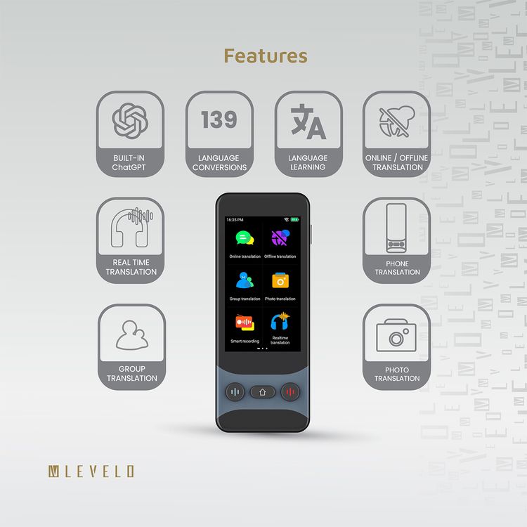 Levelo FluentLink Smart Voice Translator: Offline/Online, 142 Languages, Instant 0.5s Translation
