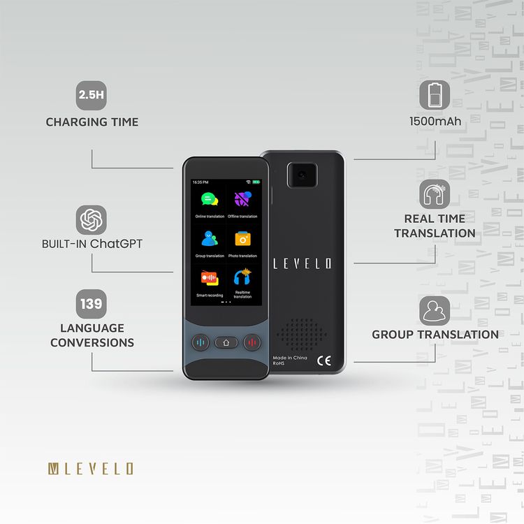 Levelo FluentLink Smart Voice Translator: Offline/Online, 142 Languages, Instant 0.5s Translation