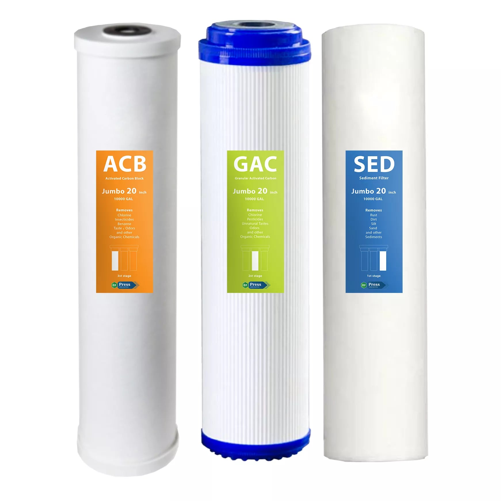 O2press Jumbo 3-Stage Whole House Water Filtration System Blue OPJ-3s