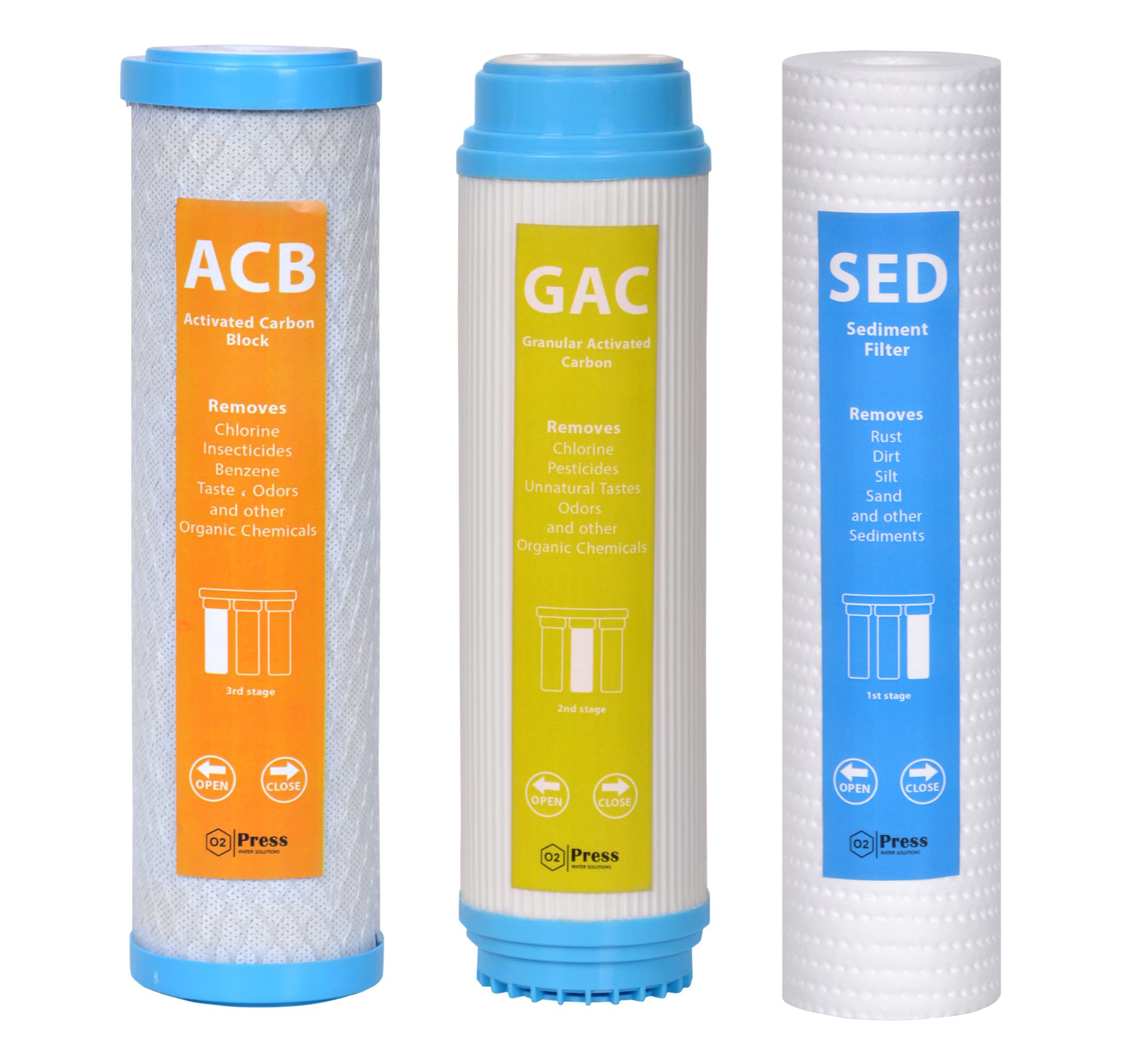 O2press 8-Stage Alkaline RO Water Purifier System with Membrane Protection