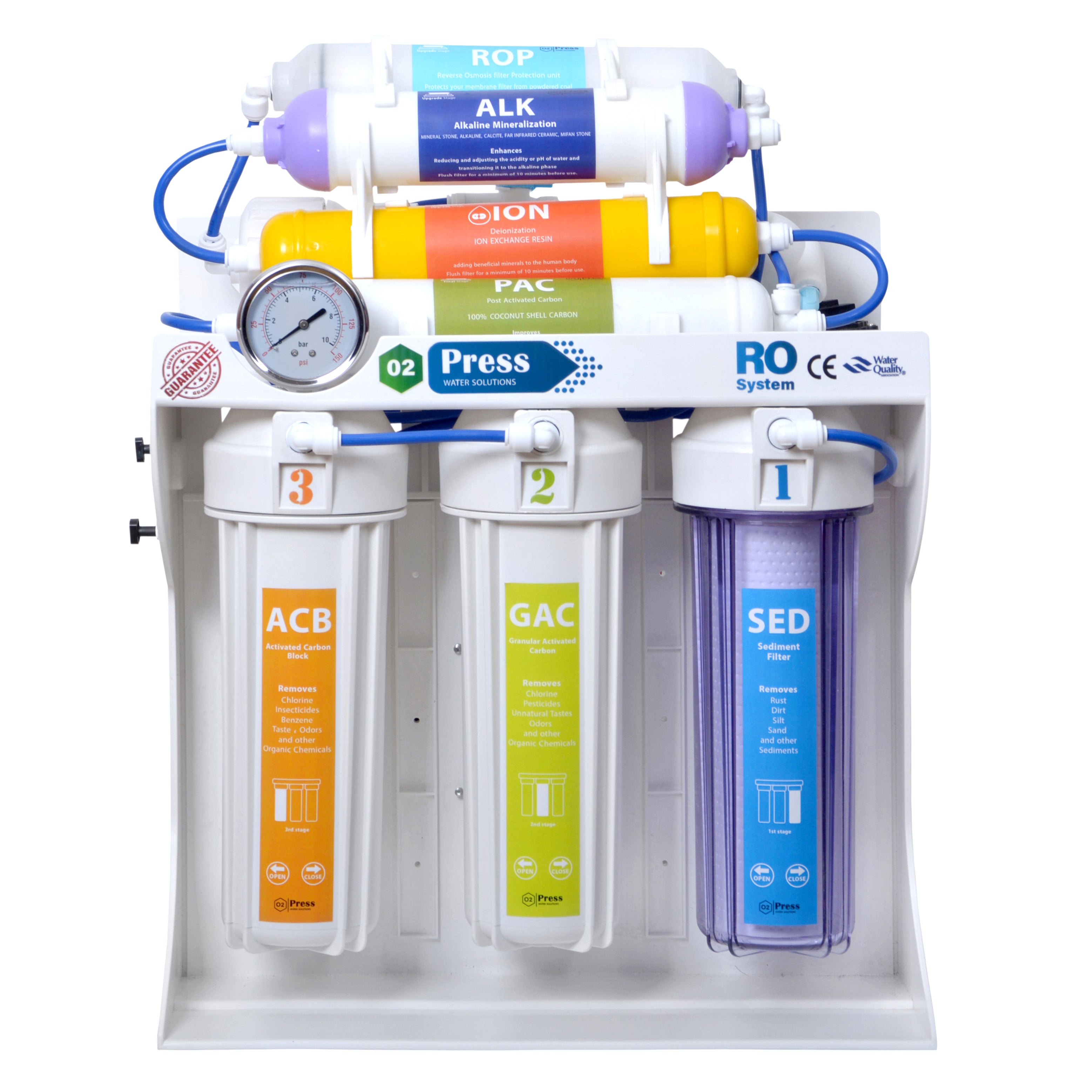 O2press 8-Stage Alkaline RO Water Purifier System with Membrane Protection